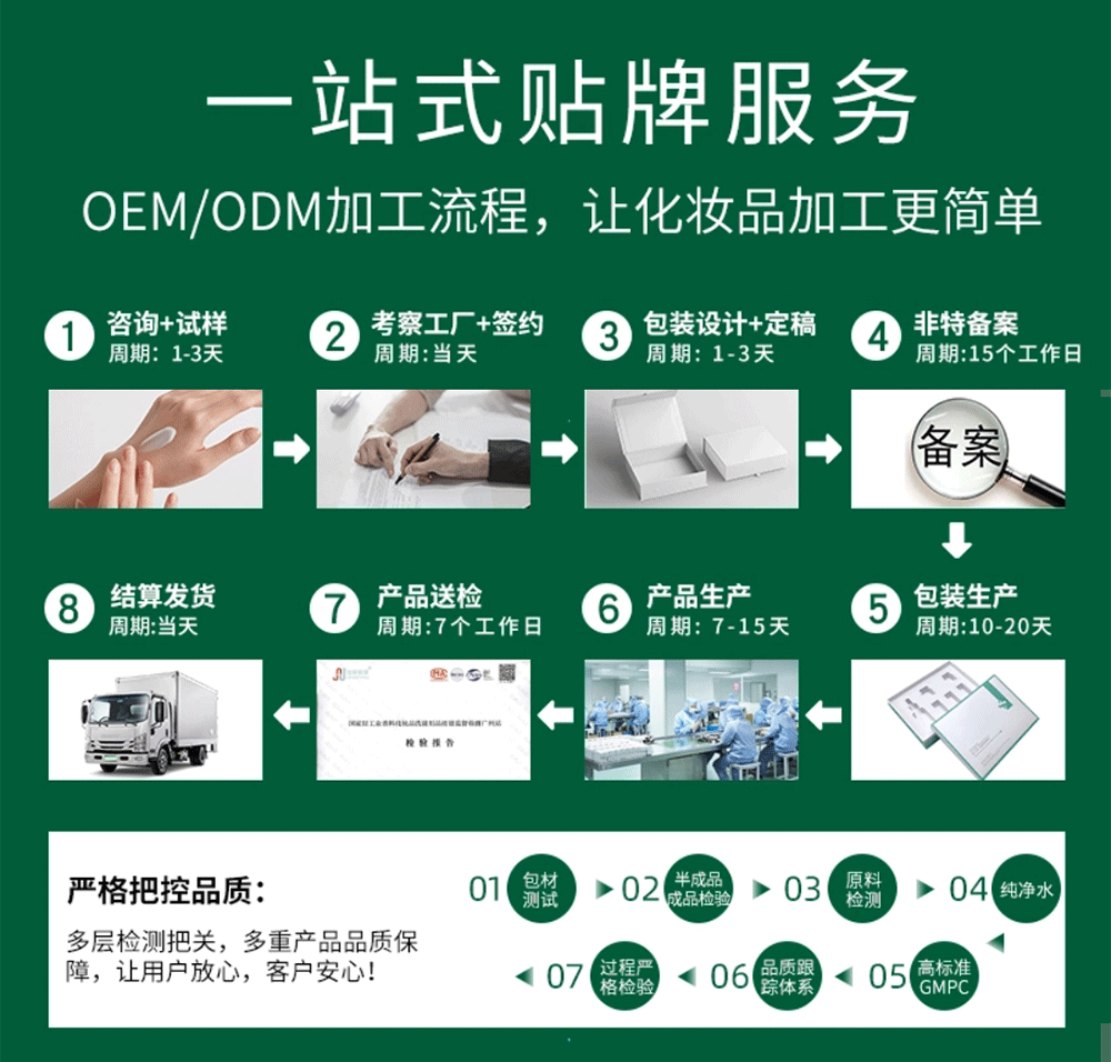 植萃精油卸妆膏深层清洁脸眼唇部温和洁净清爽易乳化卸妆膏洁颜膏